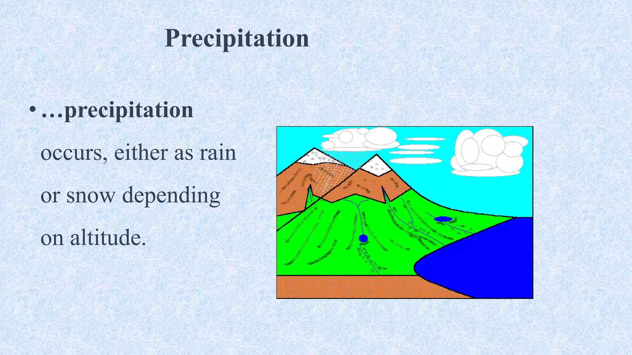 Precipitation
•…precipitation
occurs, either as rain
or snow depending
on altitude.
 