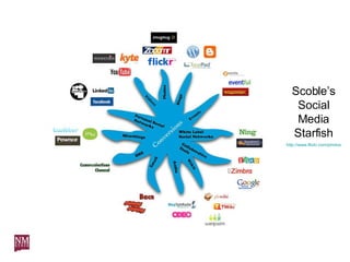 Scoble’s Social Media Starfish http://www.flickr.com/photos/dbarefoot/1814873464/ 