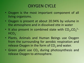OXYGEN CYCLE
• Oxygen is the most important component of all
living organisms.
• Oxygen is present at about 20.94% by volume in
the atmosphere and in dissolved stte in water
• It also present in combined state with CO2,CO3
2-,
HCO3
-
• Plants, Animals and Human Beings use Oxygen
from the surrounding for aerobic respiration and
release Oxygen in the form of CO2 and water.
• Green plant use CO2 during photosynthesis and
release Oxygen to atmosphere.
 
