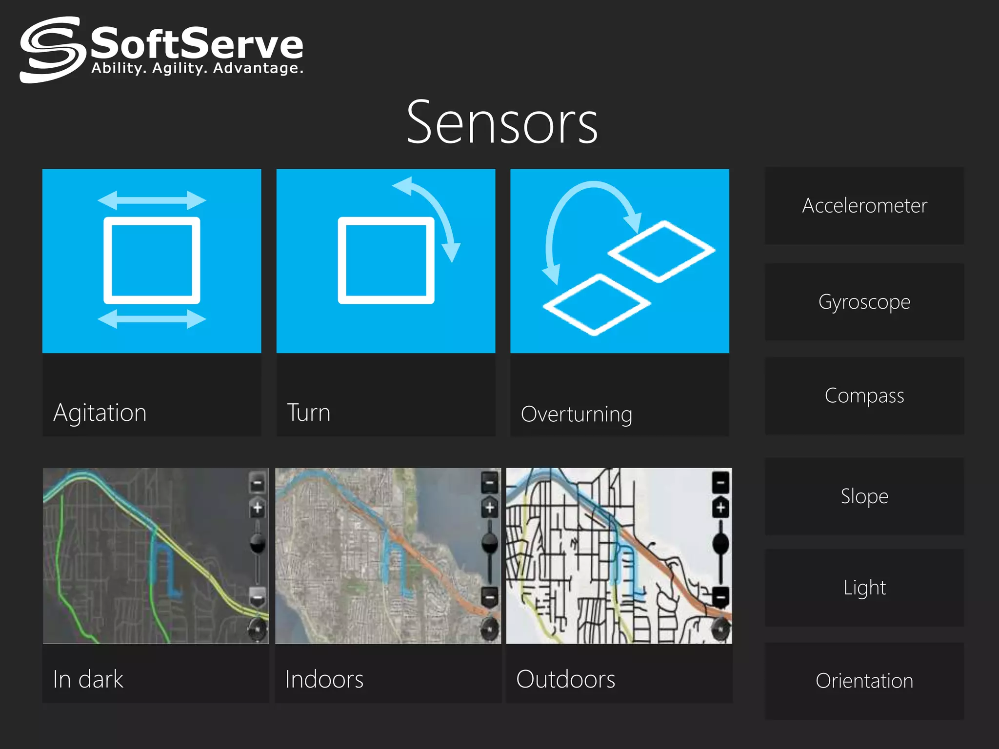 Sensors
                                        Accelerometer



                                         Gyroscope



                                          Compass
Agitation   Turn          Overturning


                                           Slope



                                            Light



In dark     Indoors       Outdoors       Orientation
 