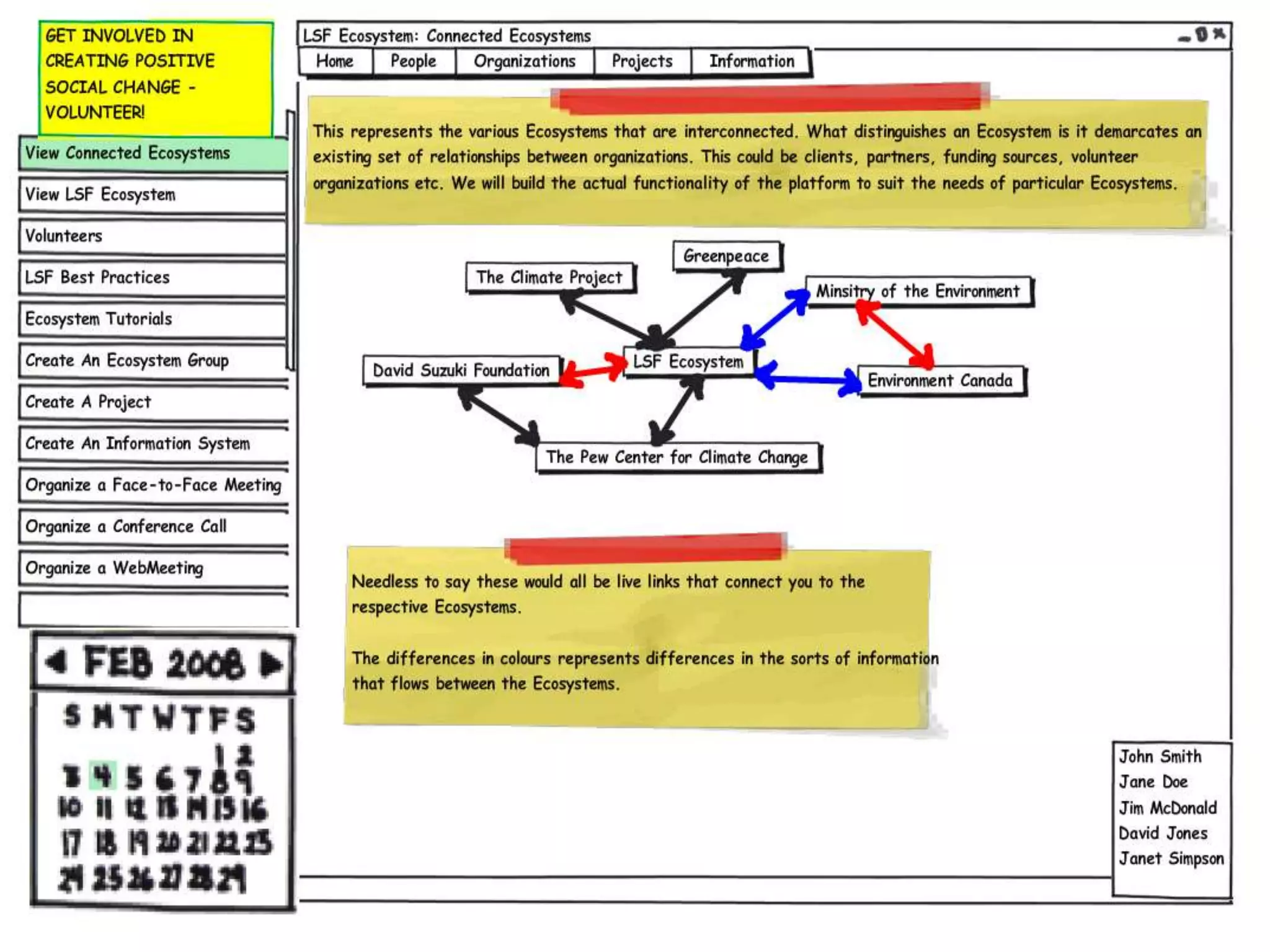 Organizations can think collaboratively using wiki’s, for example.The Facebook For Socially Entrepreneurial OrganizationsWhy Connect Socially Entrepreneurial Organizations?Why Socially Entrepreneurial? As opposed to private sector organizations there is no principled reason why organizations that are driven by issues (ie. ‘fight climate change’) should not collaborate.Why Organizations? Bringing about social change will require developing strength in numbers. Connecting organizations that have similar missions around specific projects will result in generating the critical mass necessary to effect policy changes.