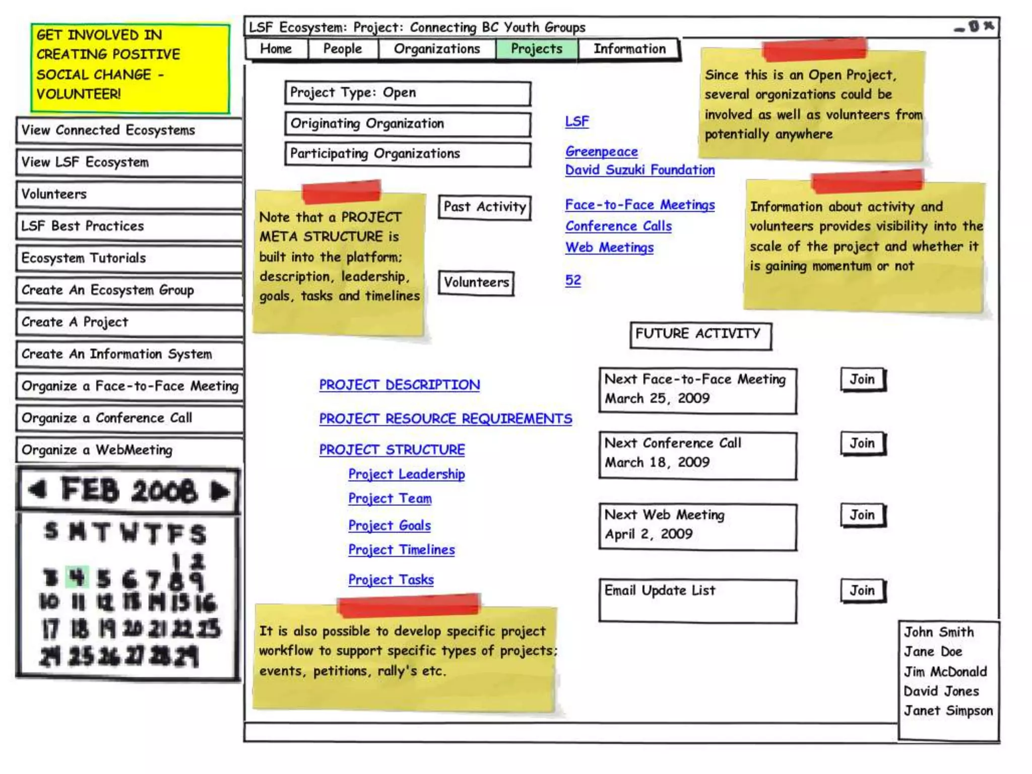 Ecosystem Collaboration Platform(2)