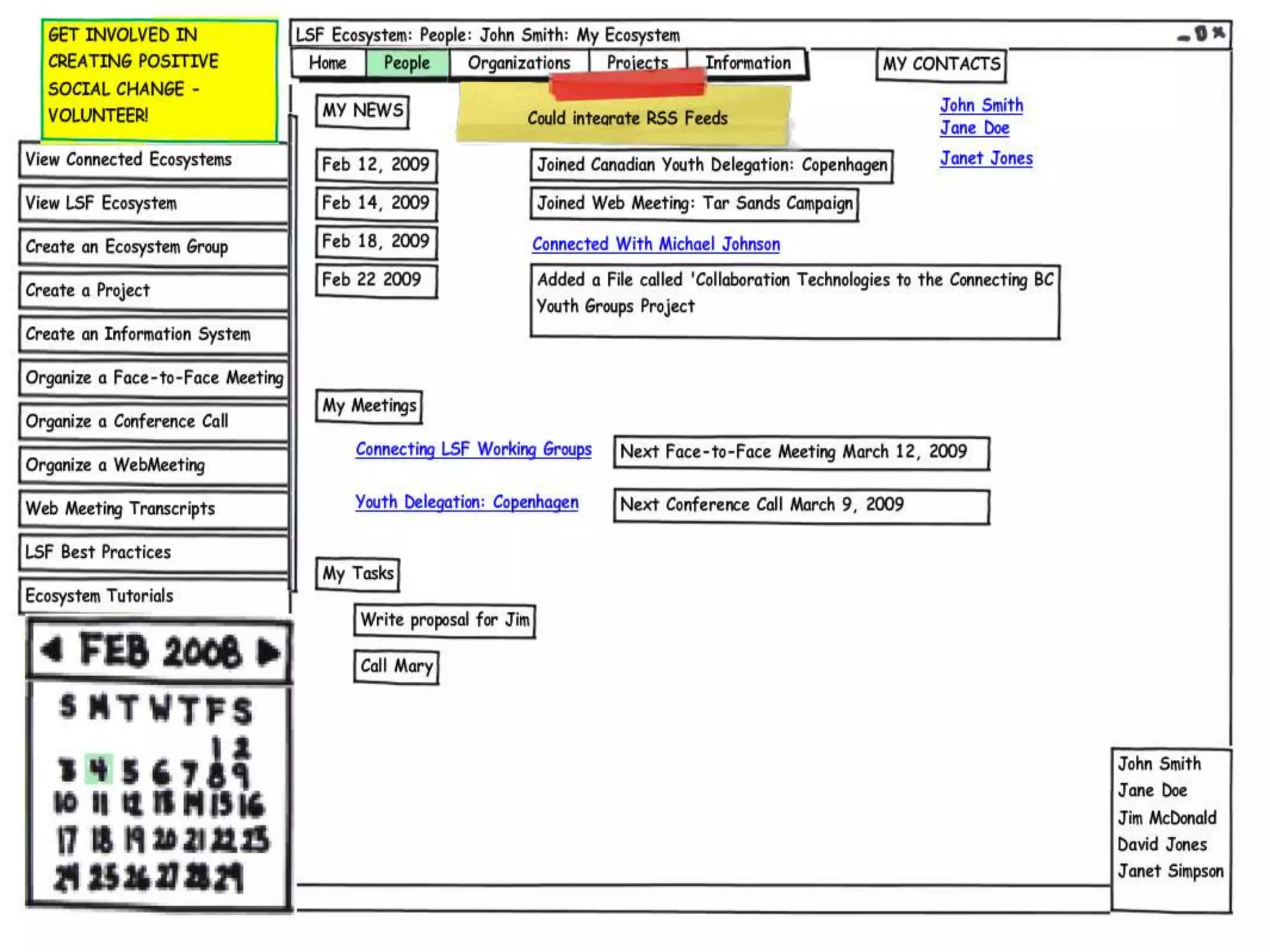 Ecosystem Collaboration Platform(2)