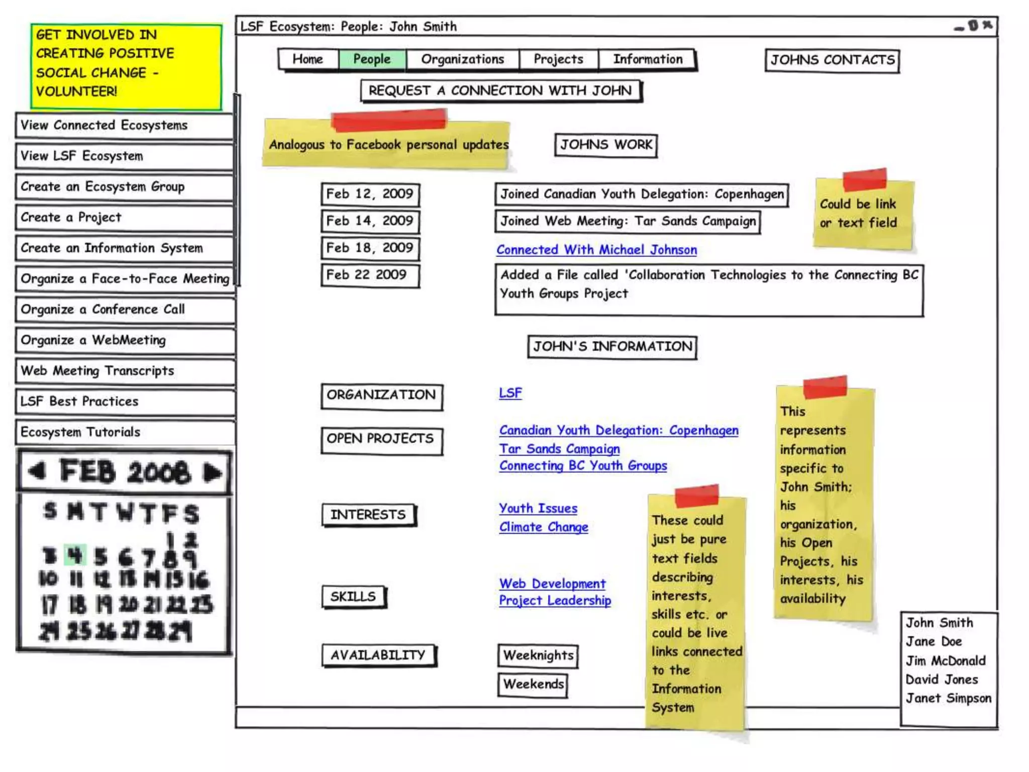 Ecosystem Collaboration Platform(2)