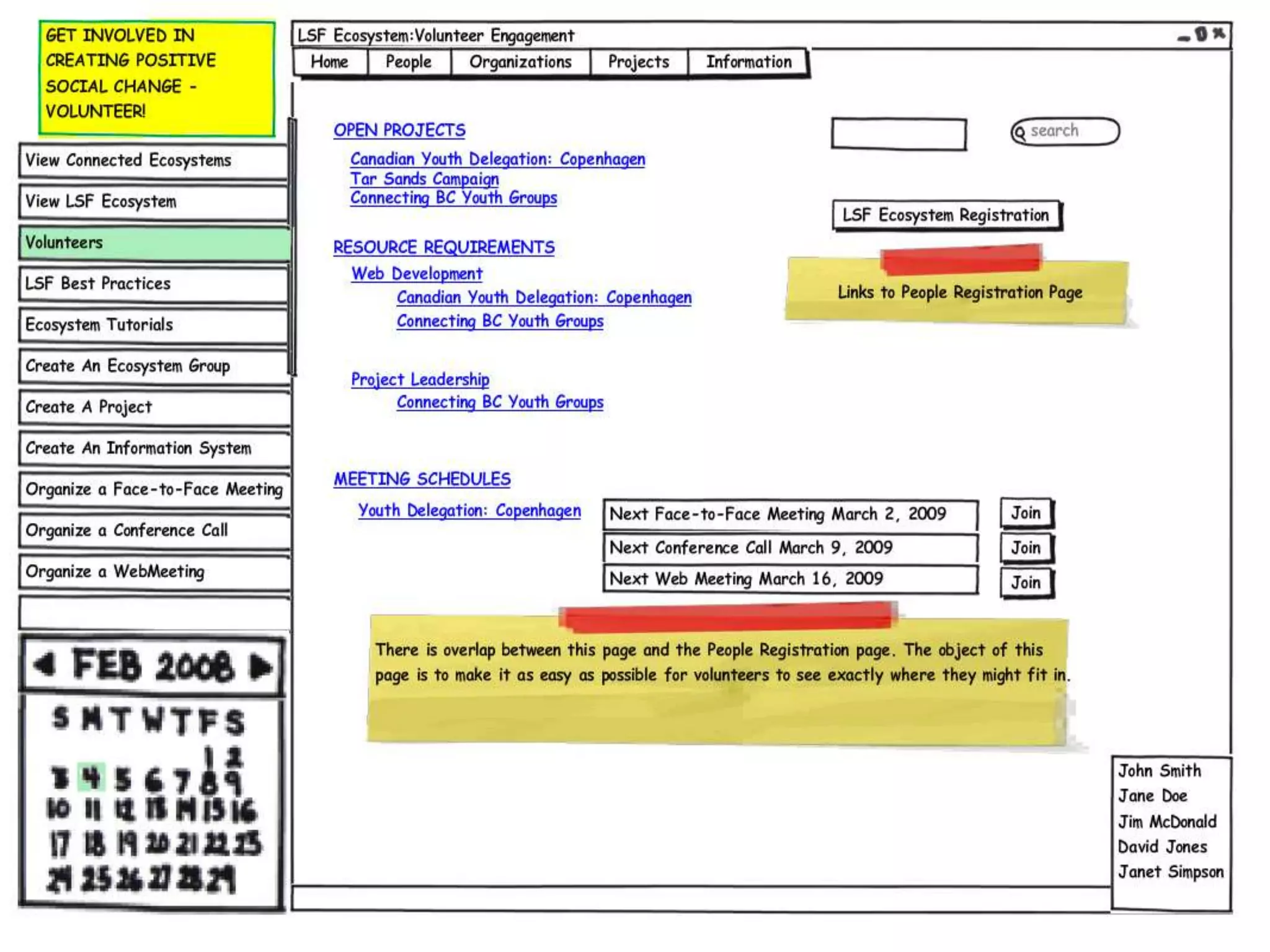 Ecosystem Collaboration Platform(2)