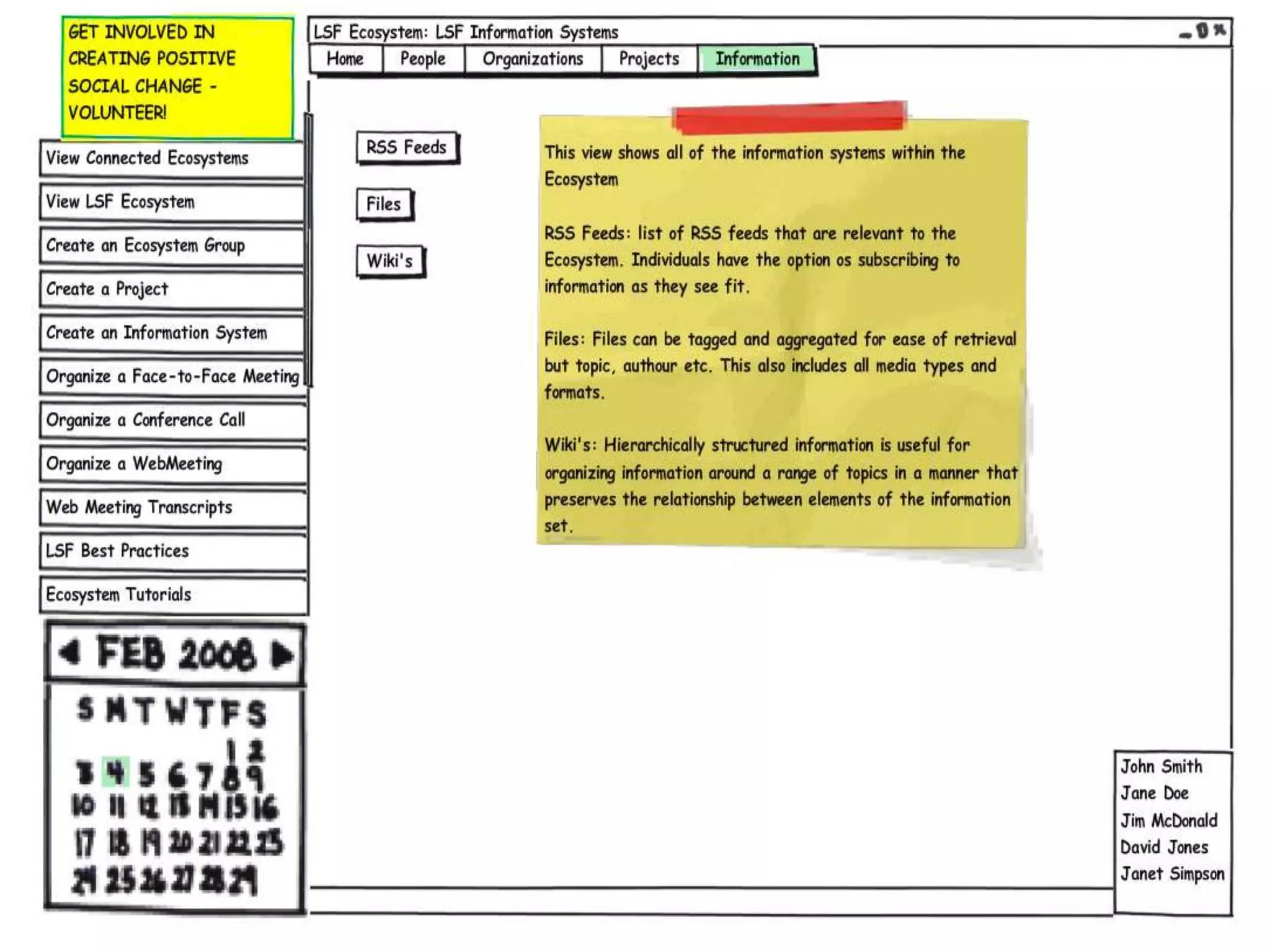 Ecosystem Collaboration Platform(2)