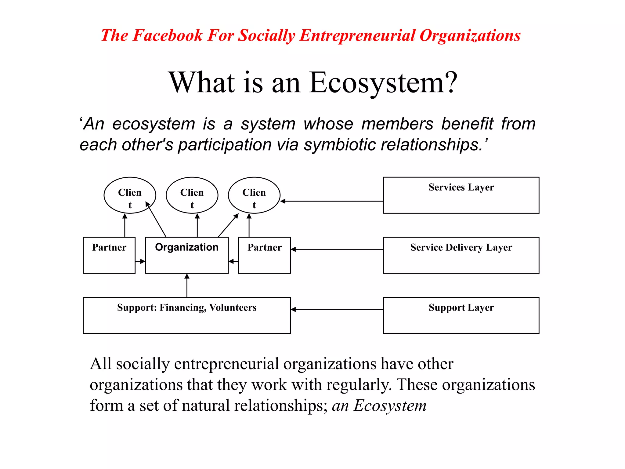 Reminders about: completing meta structure, meetings, conference calls etc. – the system can just send email reminders.