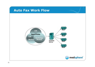 Challenges of Automating Radiology with an Open Source Solution