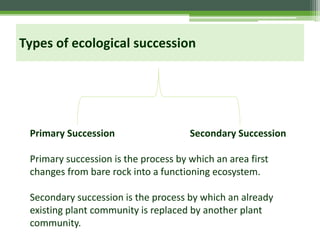 Primary Succession Secondary Succession
Primary succession is the process by which an area first
changes from bare rock into a functioning ecosystem.
Secondary succession is the process by which an already
existing plant community is replaced by another plant
community.
Types of ecological succession
 
