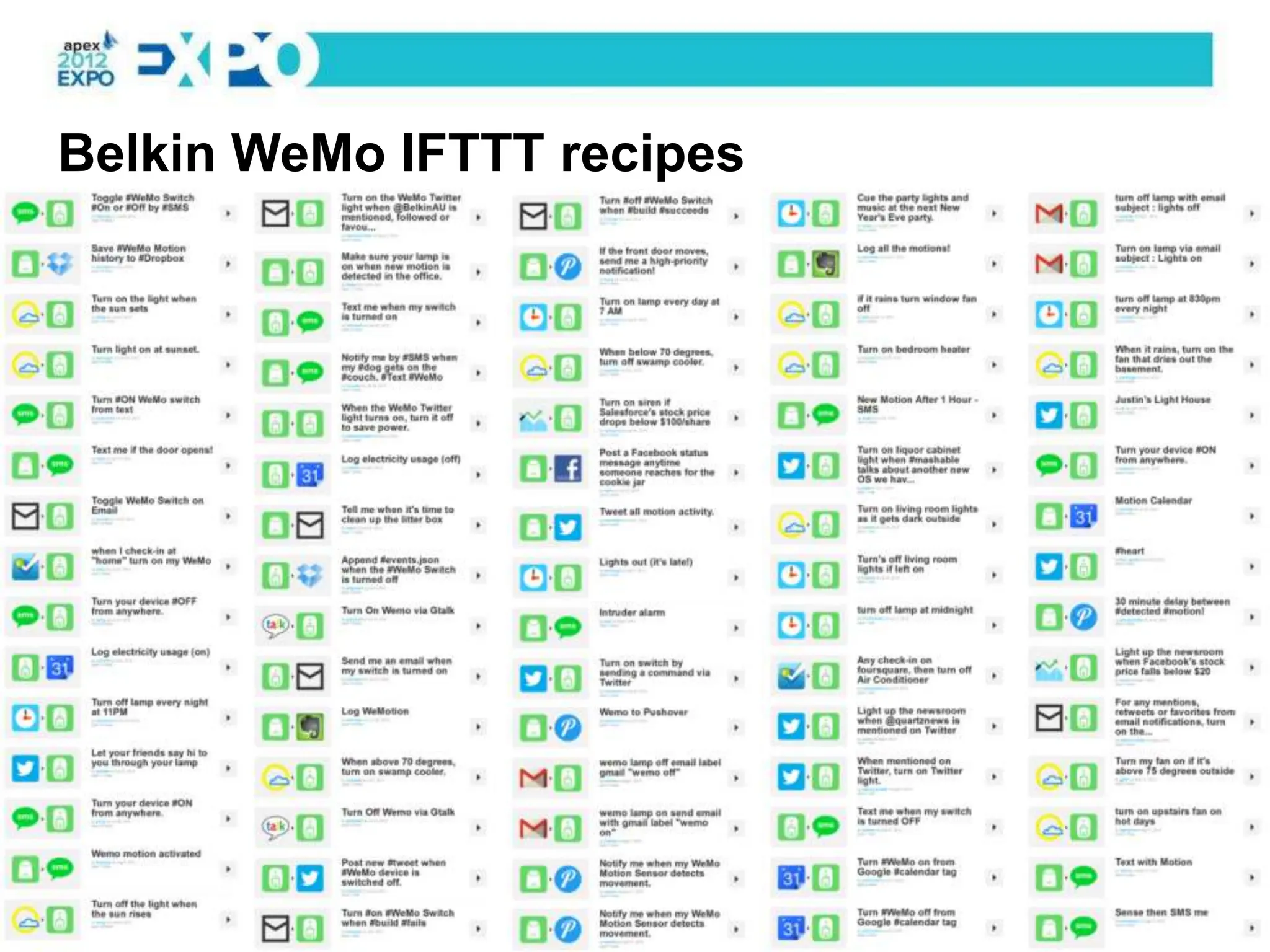 Belkin WeMo IFTTT recipes
 