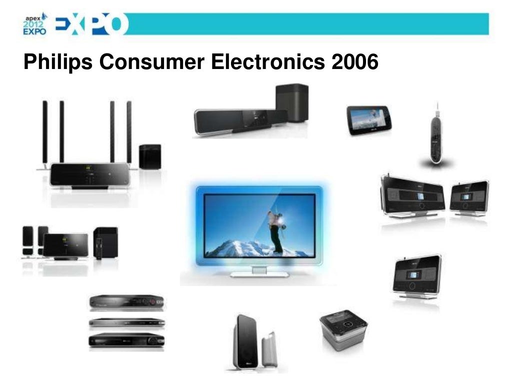 Philips Consumer Electronics 2006