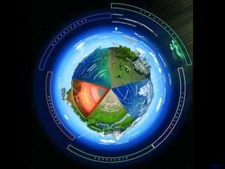 Ecosystem Dynamics | PPTX