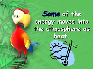 12
Some
Some of the
of the
energy moves into
energy moves into
the atmosphere as
the atmosphere as
heat.
heat.
 