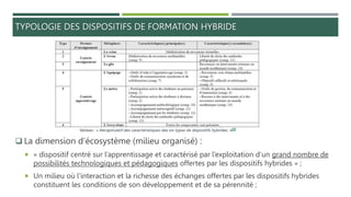 DEUX CONDITIONS CLÉS
 2 : Faire de l’hybridation une culture
transversale d’établissement :
 Impliquer le management (Re...