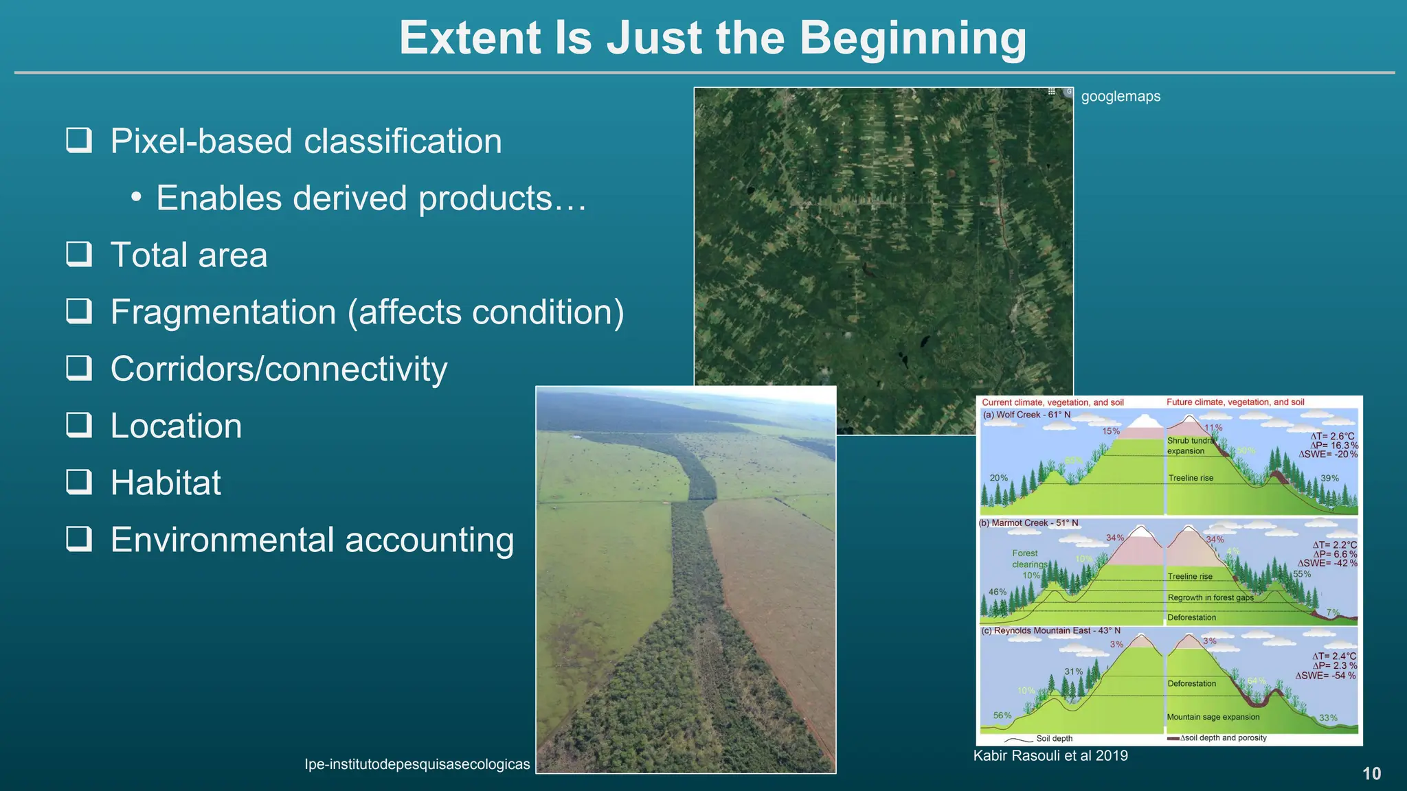 10
Extent Is Just the Beginning
❑ Pixel-based classification
• Enables derived products…
❑ Total area
❑ Fragmentation (affects condition)
❑ Corridors/connectivity
❑ Location
❑ Habitat
❑ Environmental accounting
Ipe-institutodepesquisasecologicas
googlemaps
Kabir Rasouli et al 2019
 