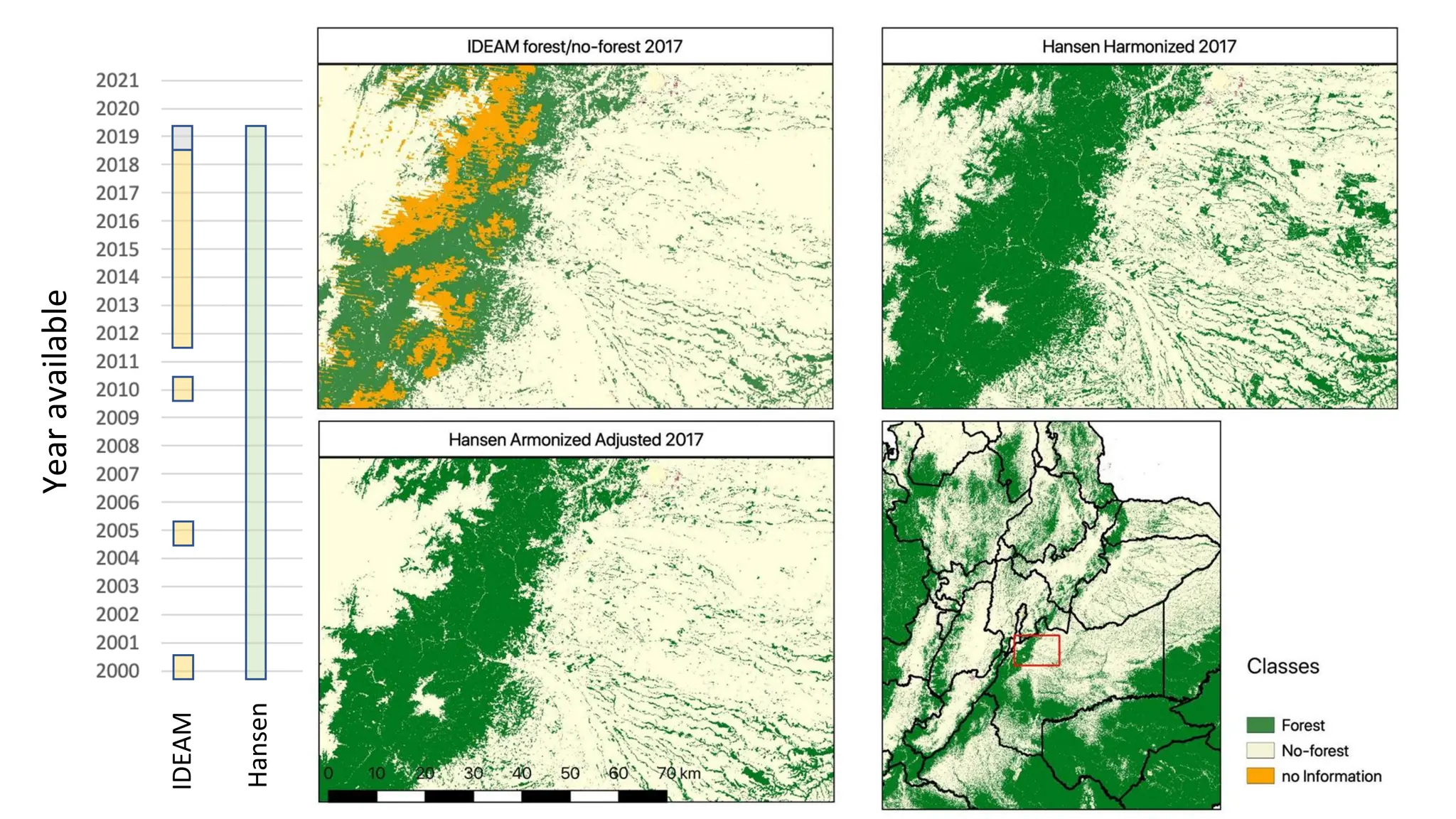 6
Year
available
IDEAM
Hansen
 
