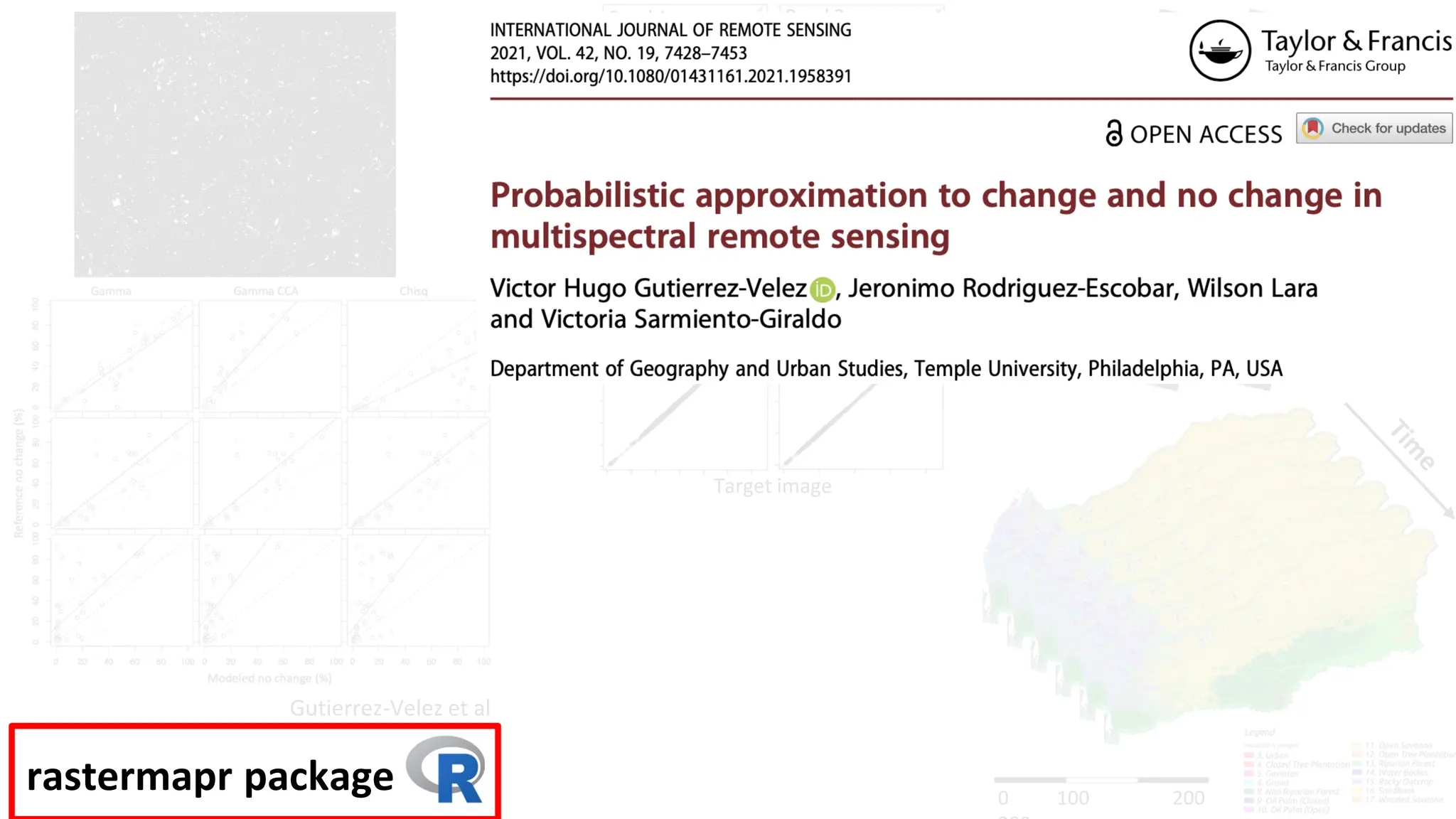0 100 200
Reference
image
Band 1 Band 2
Band 3 Band 4
Band 6
Band 5
Target image
Gutierrez-Velez et al
(submitted)
rastermapr package
 