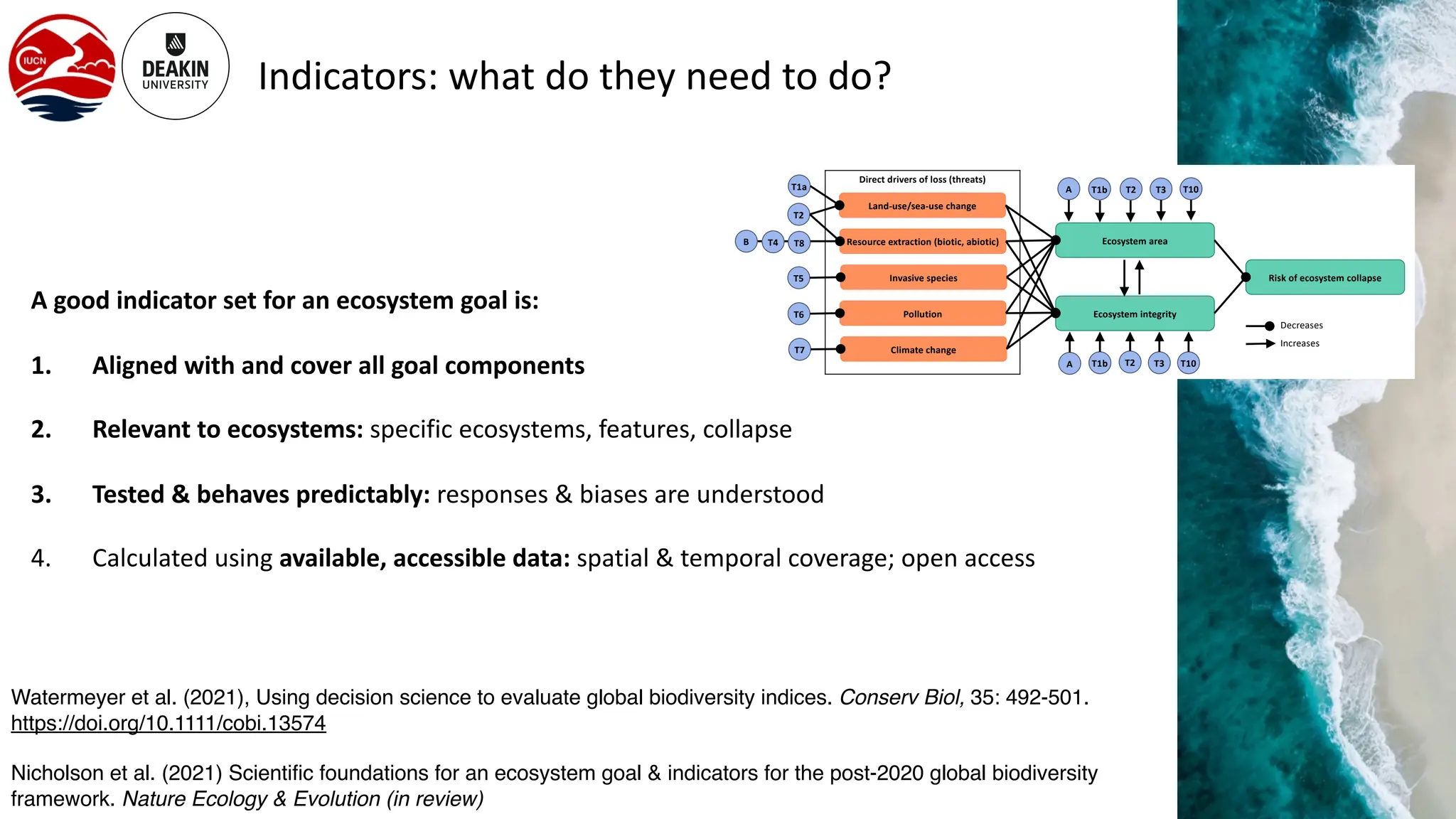 Indicators: what do they need to do?
A good indicator set for an ecosystem goal is:
1. Aligned with and cover all goal components
2. Relevant to ecosystems: specific ecosystems, features, collapse
3. Tested & behaves predictably: responses & biases are understood
4. Calculated using available, accessible data: spatial & temporal coverage; open access
Watermeyer et al. (2021), Using decision science to evaluate global biodiversity indices. Conserv Biol, 35: 492-501.
https://doi.org/10.1111/cobi.13574
Nicholson et al. (2021) Scientific foundations for an ecosystem goal & indicators for the post-2020 global biodiversity
framework. Nature Ecology & Evolution (in review)
Direct drivers of loss (threats)
Land-use/sea-use change
Resource extraction (biotic, abiotic)
Invasive species
Pollution
Climate change
Ecosystem area
Ecosystem integrity
Risk of ecosystem collapse
Target Target scope Examples of actions to achieve an ecosystem goal
T1a Retain ecosystem area & integrity Planning, regulation & incentives to address land/sea-use change
T1b Restore ecosystem area & integrity Restoration of abiotic environment/processes (e.g. water, fire regimes) & biotic
components (e.g. direct seeding, planting, rewilding)
T2 Expanded & effective protected areas (PAs) & other effective area-
based conservation measures (OECMs)
Preventing further loss through regulation; increasing integrity & area through
effective PA/OECM management & restoration action
T3 Manage for recovery of wild species In situ management of species, including restoration action,
reintroductions/rewilding & habitat management
T4 Sustainable harvest of biota Effective management of fisheries, bushmeat-hunting, forestry activities
T5 Manage invasive species Prevent new introductions, reduce spread, eradicate or control invasive species
to eliminate or reduce their impacts
T6 Reduce pollution to levels not harmful to biodiversity & ecosystem
functions
Reduce excess nutrients, biocides (pesticides etc), & plastic waste
T7 Increase action on climate change to ensure resilience & minimize
negative impacts on biodiversity
Nature-based solutions & ecosystem management for resilient ecosystems,
disaster-risk reduction & mitigation (eg carbon sequestration)
T8 Ensure benefits through sustainable management of wild species Overlap with T4; management of fisheries, bushmeat-hunting, harvest
T10 Nature-based solutions for ecosystem services Restore and protect ecosystems to support regulating services
A Ecosystem management Fire & water management/regulation (rather than restoration)
B Sustainable harvest of abiotic ecosystem components Water extraction (currently not explicitly included in targets)
T1a
T2
T5
T6
T7
T8
T4
T1b
A T3
B
T1b T2
T2
A T3
Decreases
Increases
T10
T10
 