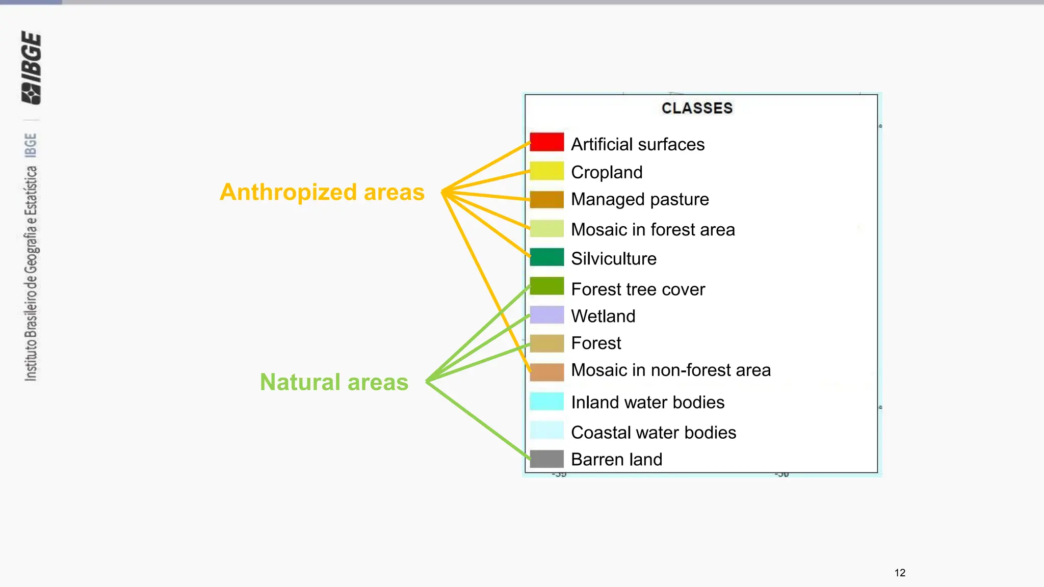 12
Natural areas
Anthropized areas
Artificial surfaces
Cropland
Mosaic in forest area
Managed pasture
Silviculture
Forest tree cover
Wetland
Forest
Barren land
Inland water bodies
Coastal water bodies
Mosaic in non-forest area
 