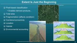 Overview of Ecosystem Extent and Integrity Slides | PDF