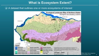 Overview of Ecosystem Extent and Integrity Slides | PDF