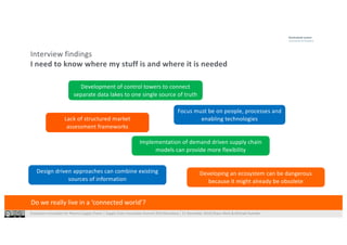 Ecosystem Innovation for Pharma Supply Chains | Supply Chain Innovation Summit 2019 Barcelona | 21 November 2019|Shaun West & Michael Huonder
Do we really live in a ‘connected world’?
Interview findings
I need to know where my stuff is and where it is needed
Implementation of demand driven supply chain
models can provide more flexibility
Focus must be on people, processes and
enabling technologiesLack of structured market
assessment frameworks
Development of control towers to connect
separate data lakes to one single source of truth
Design driven approaches can combine existing
sources of information
Developing an ecosystem can be dangerous
because it might already be obsolete
 