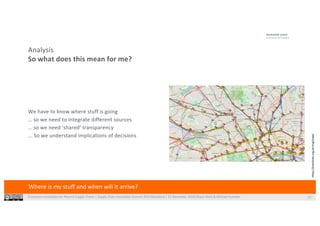 Ecosystem Innovation for Pharma Supply Chains | Supply Chain Innovation Summit 2019 Barcelona | 21 November 2019|Shaun West & Michael Huonder 17
Analysis
So what does this mean for me?
Where is my stuff and when will it arrive?
We have to know where stuff is going
… so we need to integrate different sources
… so we need ‘shared’ transparency
... So we understand implications of decisions
https://traintimes.org.uk/map/tube/
 