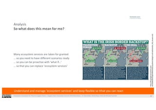 Ecosystem Innovation for Pharma Supply Chains | Supply Chain Innovation Summit 2019 Barcelona | 21 November 2019|Shaun West & Michael Huonder 18
Analysis
So what does this mean for me?
Understand and manage ‘ecosystem services’ and keep flexible so tthat you can react
Many ecosystem services are taken for granted
… so you need to have different scenarios ready
… so you can be proactive with ‘what if…’
… so that you can replace ‘ecosystem services’
https://lh3.googleusercontent.com/-
ekreG8J8Q54rkGQpxSPdBmPwDDuJsjuZbJ41F3bZgJYi1rsGFUdGYoSrKDK_YDE_4VuwA=s142
 