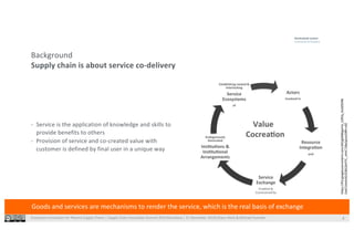 Ecosystem Innovation for Pharma Supply Chains | Supply Chain Innovation Summit 2019 Barcelona | 21 November 2019|Shaun West & Michael Huonder 8
Background
Supply chain is about service co-delivery
Goods and services are mechanisms to render the service, which is the real basis of exchange
- Service is the application of knowledge and skills to
provide benefits to others
- Provision of service and co-created value with
customer is defined by final user in a unique way
https://lh3.googleusercontent.com/sN1tgGRbKgwTw_LOfOq_KizDZ92R8
EwATzAnbmEJ5O81QiHYTC_nHvC71ByGpnorD9PI=s92
 