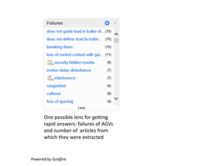 One possible lens for getting
rapid answers: failures of AGVs
and number of articles from
which they were extracted
Powered by Goldfire
 