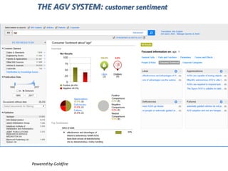 Powered by Goldfire
THE AGV SYSTEM: customer sentiment
 