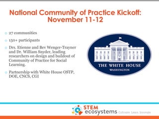 National Community of Practice Kickoff:
November 11-12
o  27 communities
o  150+ participants
o  Drs. Etienne and Bev Wenger-Trayner
and Dr. William Snyder, leading
researchers on design and buildout of
Community of Practice for Social
Learning.
o  Partnership with White House OSTP,
DOE, CNCS, CGI
 