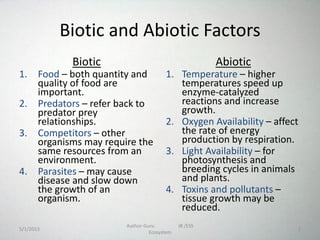 Biotic and Abiotic Factors
Biotic

Abiotic

1. Food – both quantity and
quality of food are
important.
2. Predators – refer back to
predator prey
relationships.
3. Competitors – other
organisms may require the
same resources from an
environment.
4. Parasites – may cause
disease and slow down
the growth of an
organism.

1. Temperature – higher
temperatures speed up
enzyme-catalyzed
reactions and increase
growth.
2. Oxygen Availability – affect
the rate of energy
production by respiration.
3. Light Availability – for
photosynthesis and
breeding cycles in animals
and plants.
4. Toxins and pollutants –
tissue growth may be
reduced.

5/1/2013

Author-Guru
Ecosystem

IB /ESS

1

 