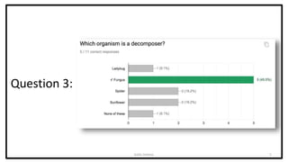 Ecosystem quiz google form analysis | PPTX