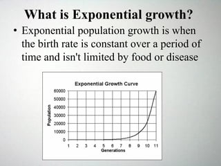 What is Exponential growth?
• Exponential population growth is when
the birth rate is constant over a period of
time and isn't limited by food or disease
 