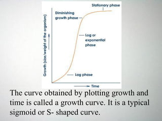 The curve obtained by plotting growth and
time is called a growth curve. It is a typical
sigmoid or S- shaped curve.
 