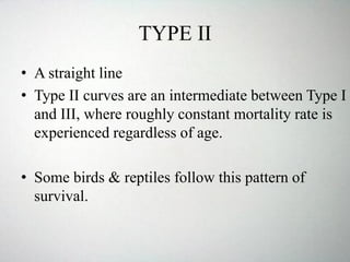TYPE II
• A straight line
• Type II curves are an intermediate between Type I
and III, where roughly constant mortality rate is
experienced regardless of age.
• Some birds & reptiles follow this pattern of
survival.
 