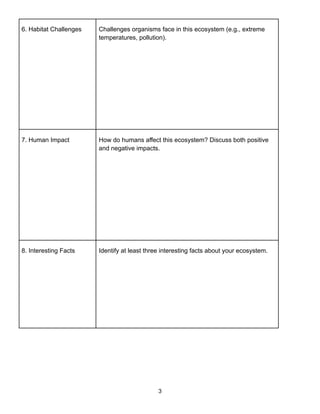 6. Habitat Challenges Challenges organisms face in this ecosystem (e.g., extreme
temperatures, pollution).
7. Human Impact How do humans affect this ecosystem? Discuss both positive
and negative impacts.
8. Interesting Facts Identify at least three interesting facts about your ecosystem.
3
 
