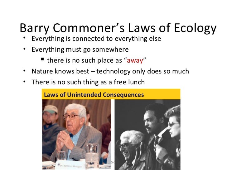 Nature Knows Best Laws Of Ecology Nature Knows Best Laws Of Ecology