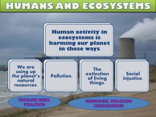 Human activity in
ecosystems is
harming our planet
in these ways
We are
using up
the planet’s
natural
resources.
FROGLINE NEWS:
POLLUTION
Pollution.
The
extinction
of living
things.
Social
injustice.
WORKSHEET: POLLUTION
CONSEQUENCES