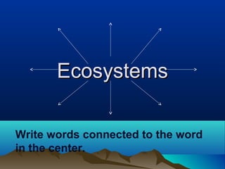 EcosystemsEcosystems
Write words connected to the word
in the center.
 