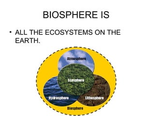 BIOSPHERE IS
• ALL THE ECOSYSTEMS ON THE
EARTH.