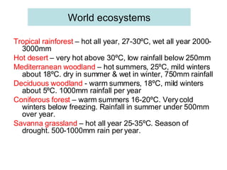 World ecosystems Tropical rainforest – hot all year, 27-30 ºC, wet all year 2000-3000mm Hot desert – very hot above 30ºC, low rainfall below 250mm Mediterranean woodland – hot summers, 25ºC, mild winters about 18ºC. dry in summer & wet in winter, 750mm rainfall Deciduous woodland - warm summers, 18ºC, mild winters about 5ºC. 1000mm rainfall per year Coniferous forest – warm summers 16-20ºC. Very cold winters below freezing. Rainfall in summer under 500mm over year. Savanna grassland – hot all year 25-35ºC. Season of drought. 500-1000mm rain per year.