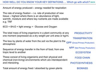 Amount of energy produced – energy needed for respiration 6CO + 6H 2 O + light energy =  Glucose and Oxygen The rate of energy fixation – i.e. rate of production of new tissue – highest where there is an abundance of light, warmth, moisture and where key nutrients are made available e.g. TRF The total mass of living organisms in a plant community at any one moment (expressed as a dry weight per unit area or kg/m 2  The loss by plants of water from the soil via the plant to the atmosphere Sequence of energy transfer in the from of food, from one tropic level to another These consist of living organisms and their physical and chemical (non-living) environments which are interdependent and interacting. Total amount of energy fixed / absorbed by green plants BIOMASS PHOTOSYNTHESIS FOOD CHAIN ECOSYSTEM NPP  (Net Primary Production) PRODUCTIVITY TRANSPIRATION GPP  (Gross Primary Production) HOW WELL DO YOU KNOW YOUR KEY DEFINITIONS…. Which go with which? BACK 