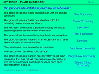 KEY TERMS – PLANT SUCCESSION The group of species that is in equilibrium with the climatic conditions The group of species that is best able to exploit the prevailing environmental conditions The long-term evolution of a plant community from initial colonising species to the climax community The group of plant species living together in an ecosystem The group of species that exist in an ecosystem as a result of the influence of human activity Plant succession in a freshwater environment Plant succession on a bare rock surface The group of species found in an ecosystem found in an ecosystem that has not yet reached a state of equilibrium with the environmental conditions or which have been prevented from doing so. Plant Community Climax Community Hydrosere Plant Succession Lithosere Sub-climax community Plagioclimax Community Climatic Climax Community Can you mix and match the key words to the definitions? Back Next set of key words / definitions…. 