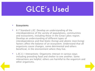 GLCE’s Used
•   Ecosystems

•   K-7 Standard L.EC: Develop an understanding of the
    interdependence of the variety of populations, communities
    and ecosystems, including those in the Great Lakes region.
    Develop an understanding of different types of
    interdependence and that biotic (living) and abiotic (non-living)
    factors affect the balance of an ecosystem. Understand that all
    organisms cause changes, some detrimental and others
    beneficial, in the environment where they live.

•   L.EC.E.1 Interactions- Organisms interact in various ways
    including providing food and shelter to one another. Some
    interactions are helpful; others are harmful to the organism and
    other organisms.
 