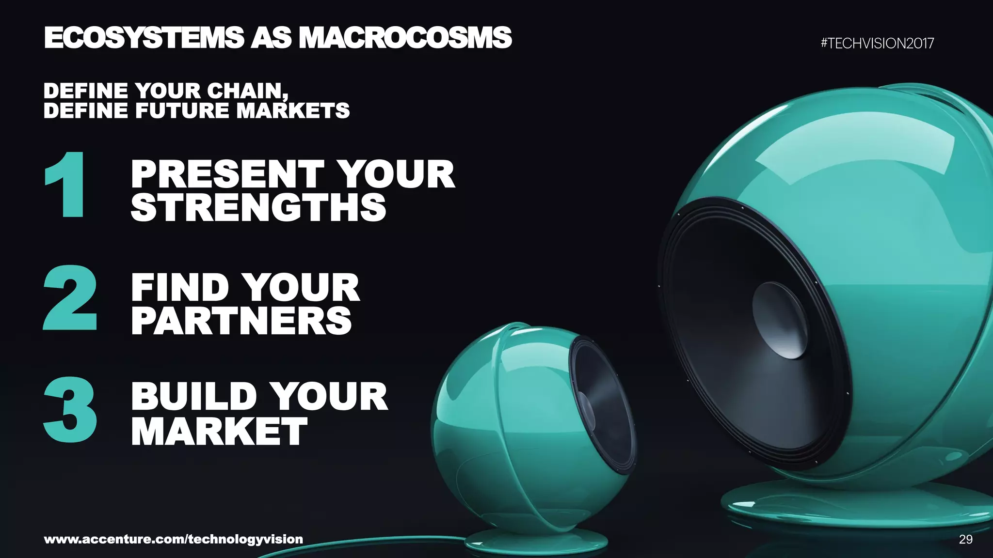 Ecosystem Power Plays - Tech Vision 2017 Trend 2