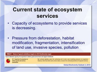 Ecosystem services and conservation | PPTX