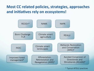Ecosystem services and climate change towards integrated response ...