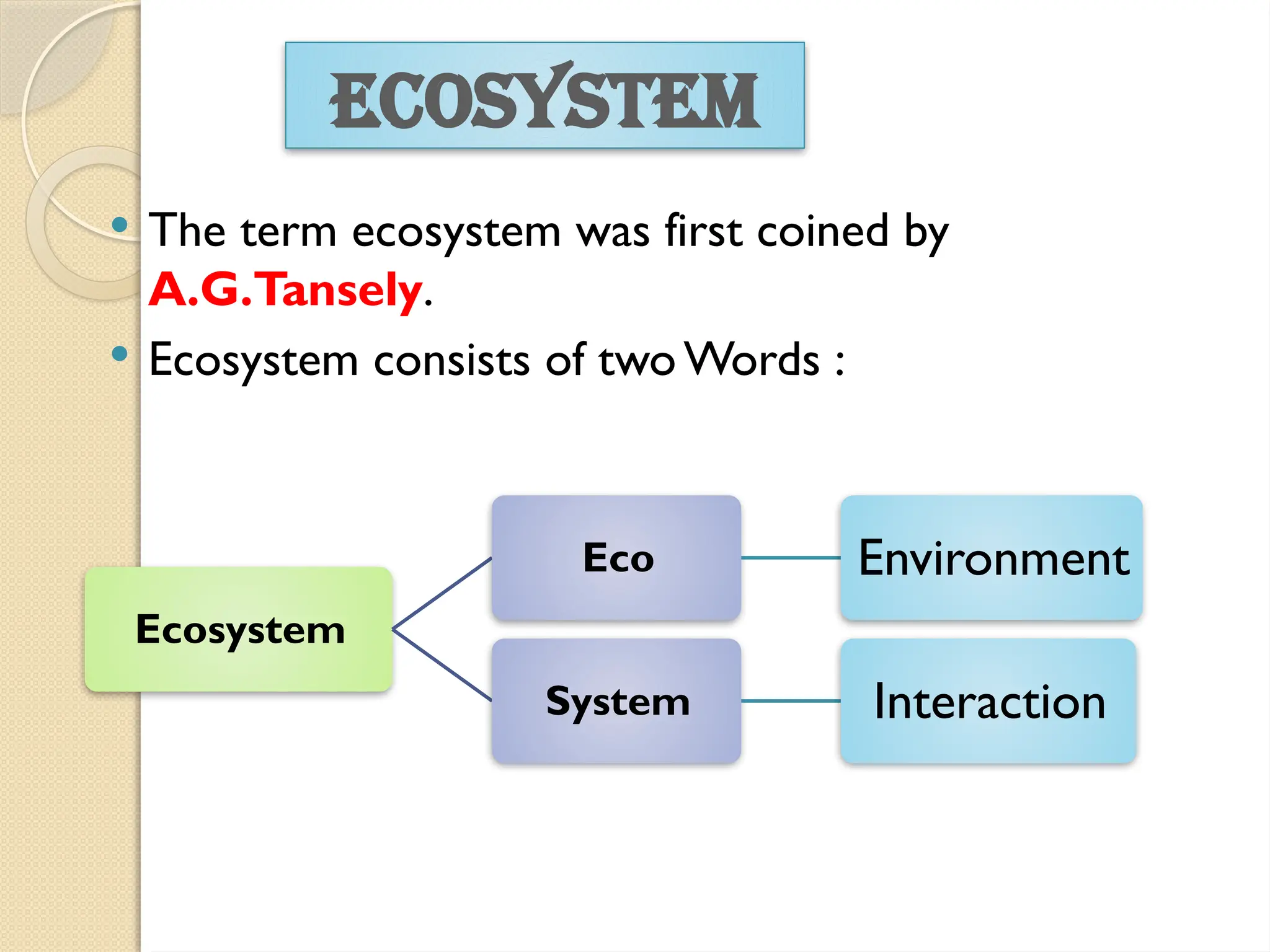  The term ecosystem was first coined by
A.G.Tansely.
 Ecosystem consists of twoWords :
ECOSYSTEM
Ecosystem
Eco Environment
System Interaction
 